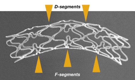 biodiamond_stent_segments