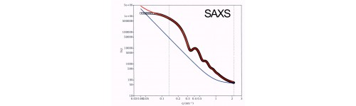  50% aqueous