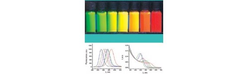 CdTe hydrophilic
